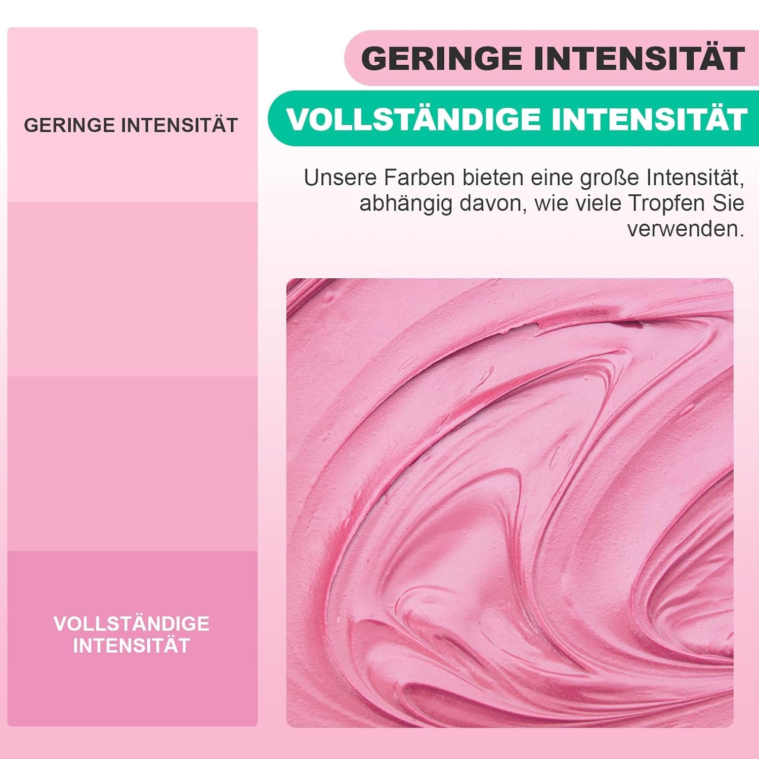 Mengsel van oliën, roze voedingskleurstof op oliebasis, sterk geconcentreerd, voor chocolade, fondant, koekjes, cake bakken, macarons, doe-het-zelf taartdecoratie, deegtoppings - 20 ml