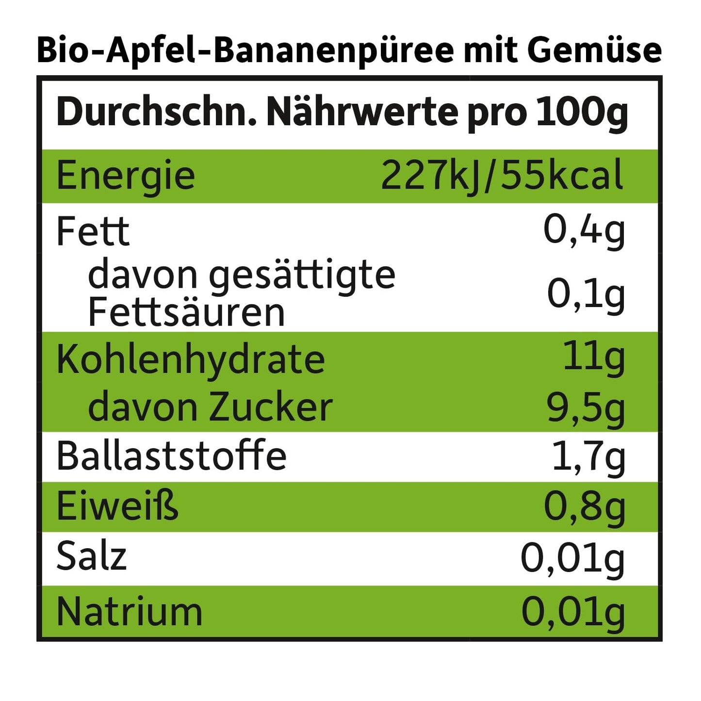 FRECHE FREUNDE Biologisch knijpbaar fruitzakje met appels, bananen, spinazie en komkommer, gepureerd fruit en groenten in een knijpzakje voor baby's vanaf 6 maanden, veganistisch, 6 stuks (6 x 100 g)