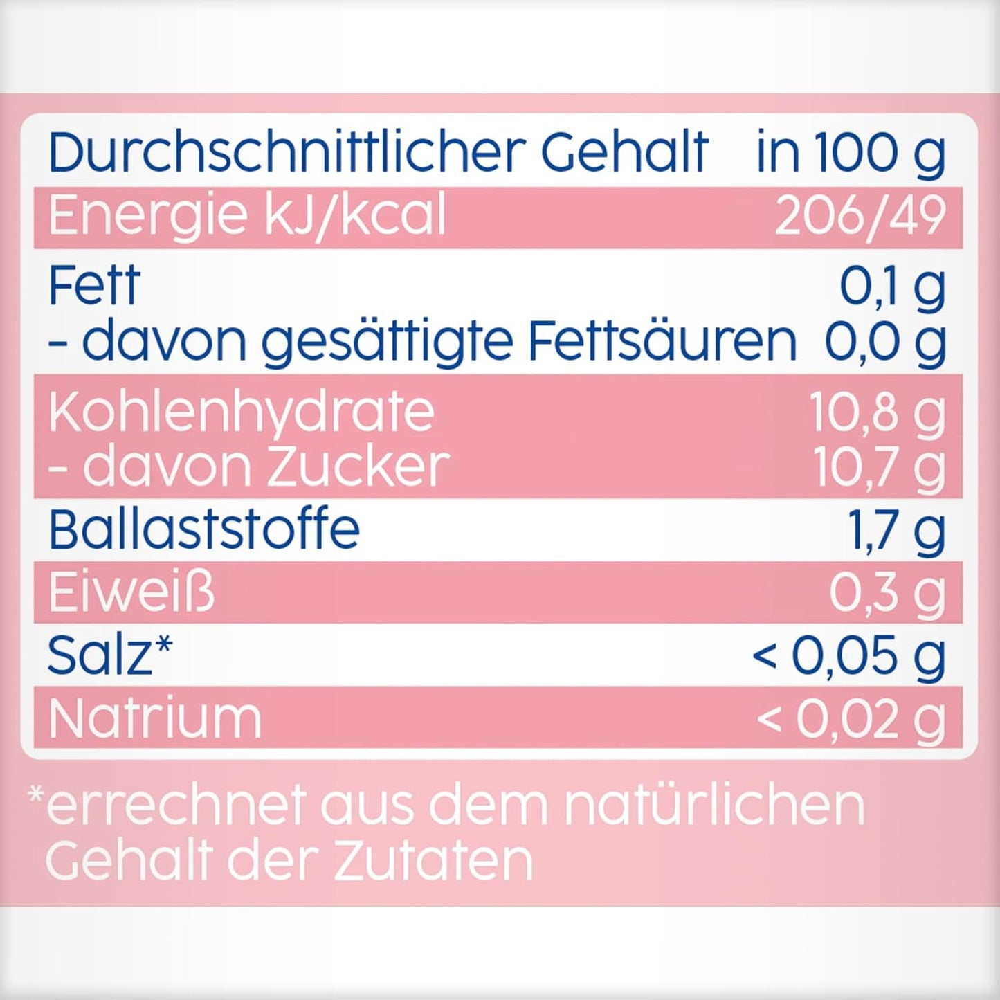 Perzikappel-squeezable zakjes - 16 stuks (4 pakjes, 4 x 90 g elk), geen toegevoegde suikers, glutenvrij, veganistisch, ideaal voor baby's vanaf 5 maanden, perfect om mee te nemen