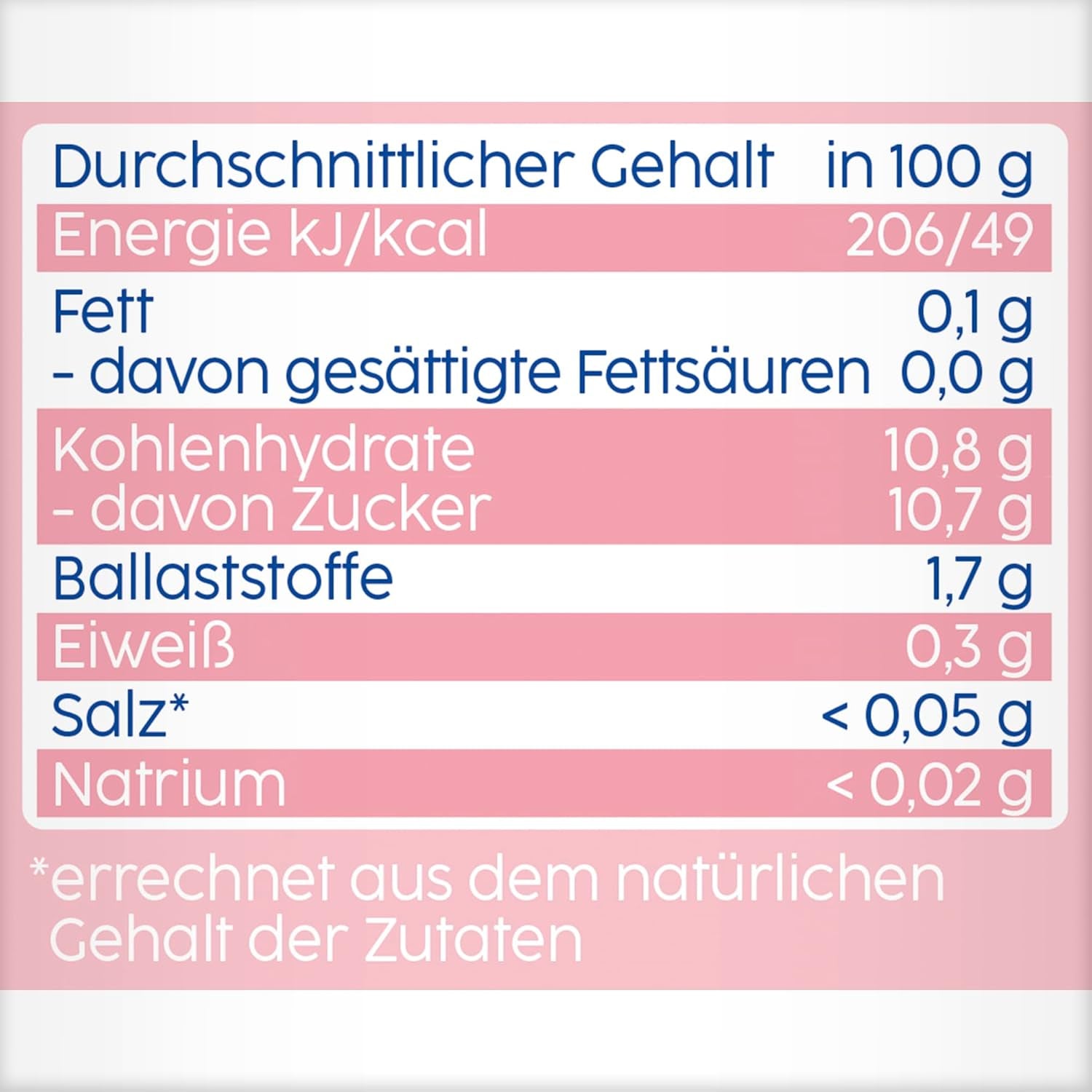 Perzikappel-squeezable zakjes - 16 stuks (4 pakjes, 4 x 90 g elk), geen toegevoegde suikers, glutenvrij, veganistisch, ideaal voor baby's vanaf 5 maanden, perfect om mee te nemen
