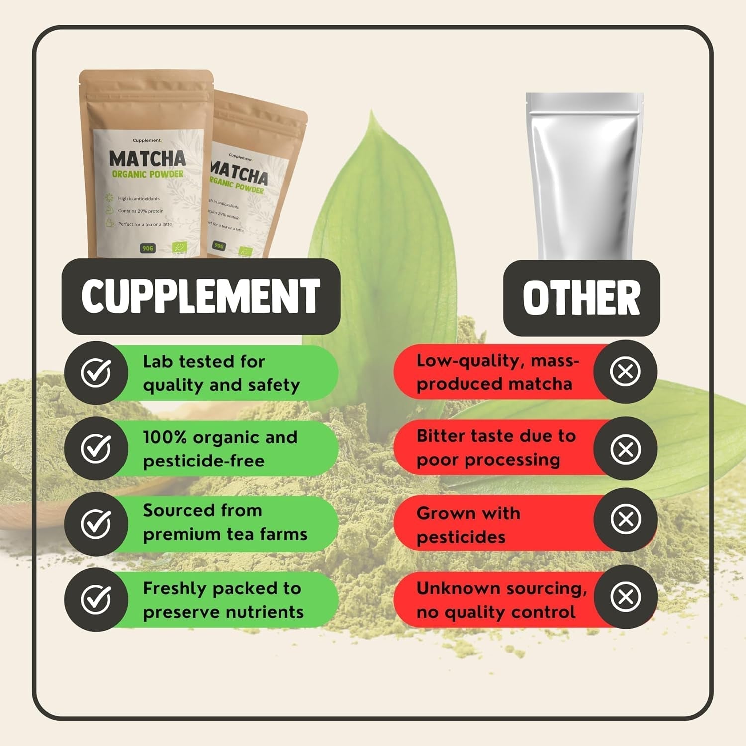 Cupplement Matcha 90 gram biologisch - Hoogste kwaliteit groene thee in poedervorm - Geen bamboe garde en draad - Culunair - Beginnersset - Latte - Garde - Japan - Poeder - Thee - Draad - Zak - Smoothie