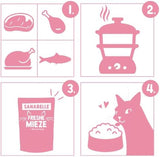Sanabelle Freshe Mieze - Mixtray | 10 x 100 g Mixverpakking | 4 heerlijke soorten kattenvoer om te proberen | Gestoomd nat kattenvoer, net als vers gekookt