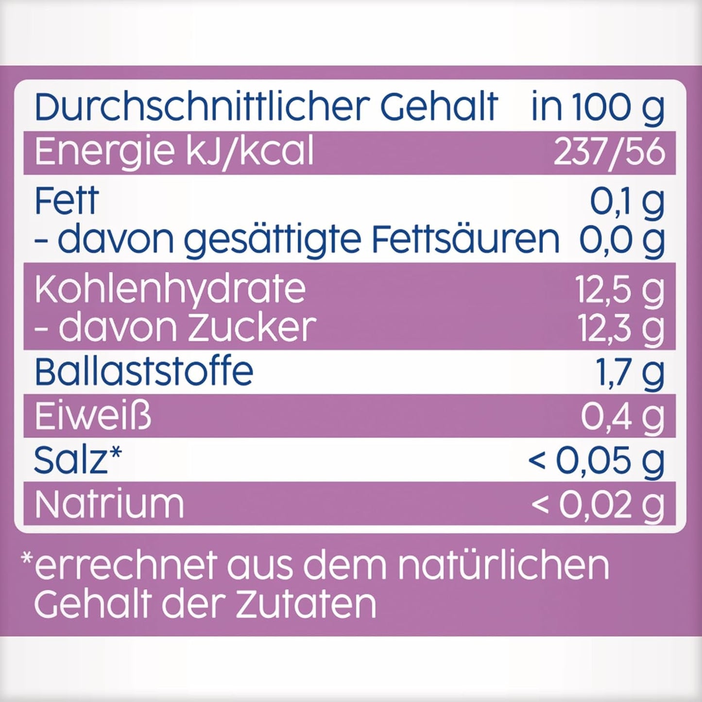 Bosbessen-, appel- en banaan-squeezable zakjes - 16 (4 verpakkingen, elk 4 x 90 g), geen toegevoegde suikers, glutenvrij, ideaal voor afhaalrestaurants en snacks voor onderweg