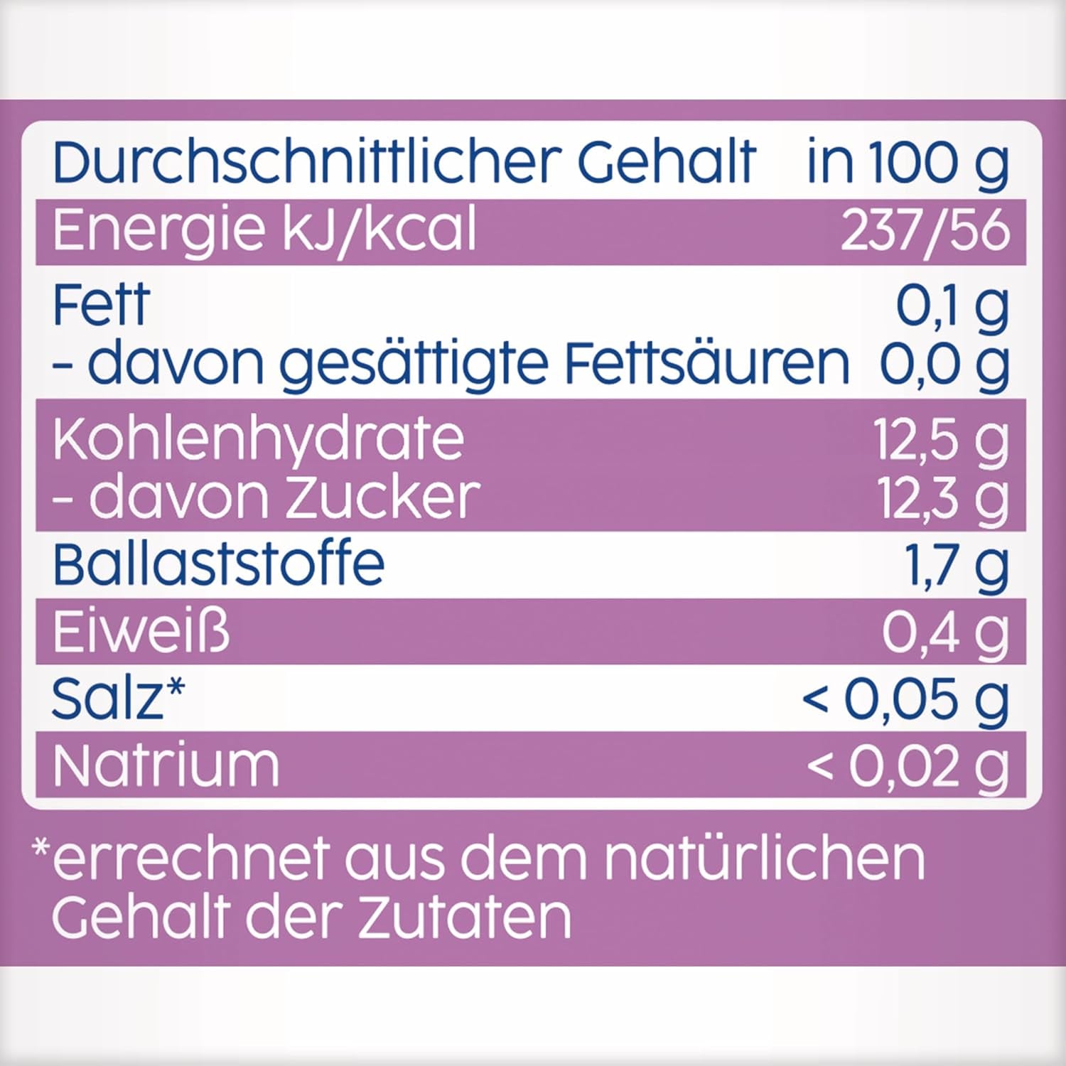 Bosbessen-, appel- en banaan-squeezable zakjes - 16 (4 verpakkingen, elk 4 x 90 g), geen toegevoegde suikers, glutenvrij, ideaal voor afhaalrestaurants en snacks voor onderweg
