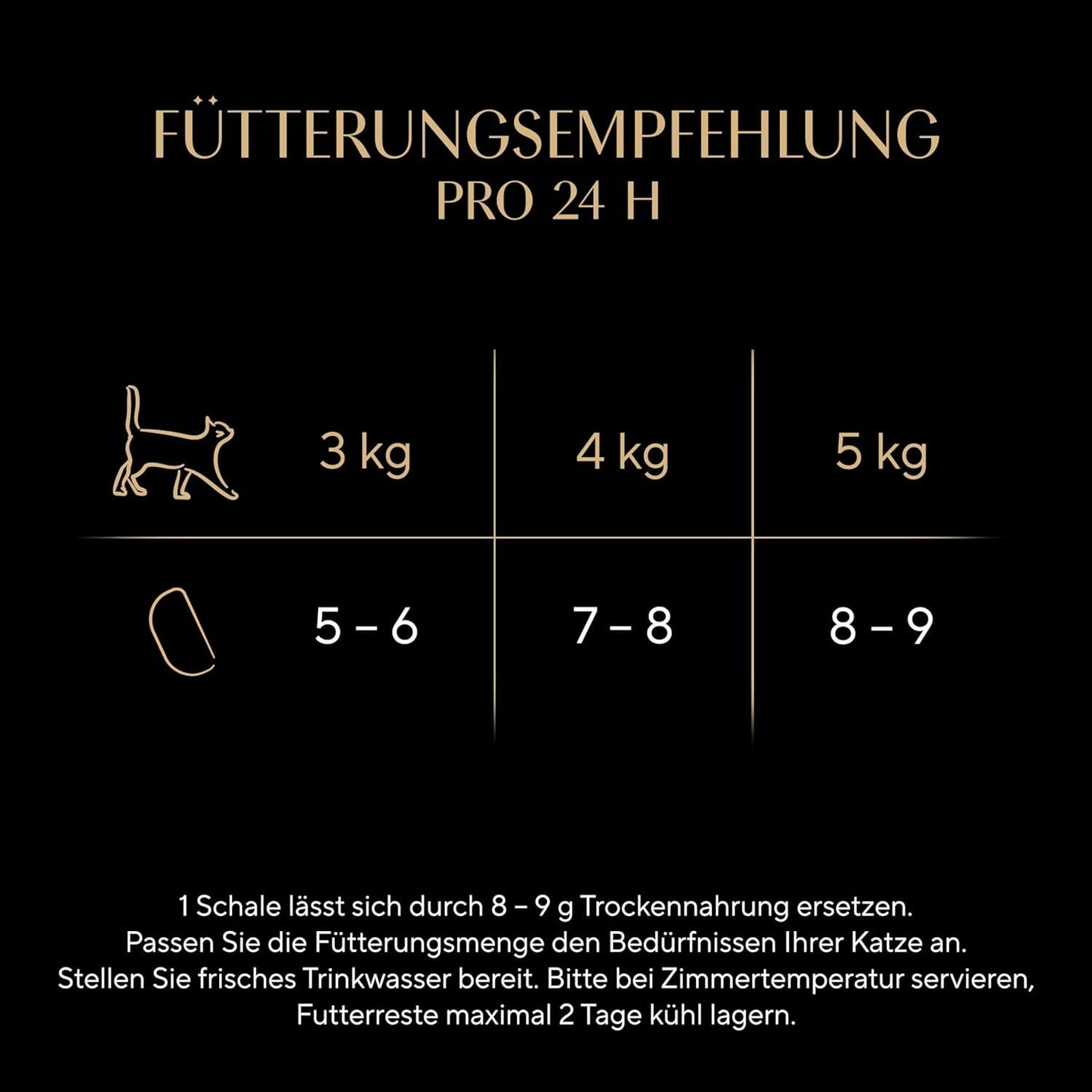 SHEBA Perfect PORTIONS saus voor katten met kalkoen 8 x 3 x (2 x 375 g)