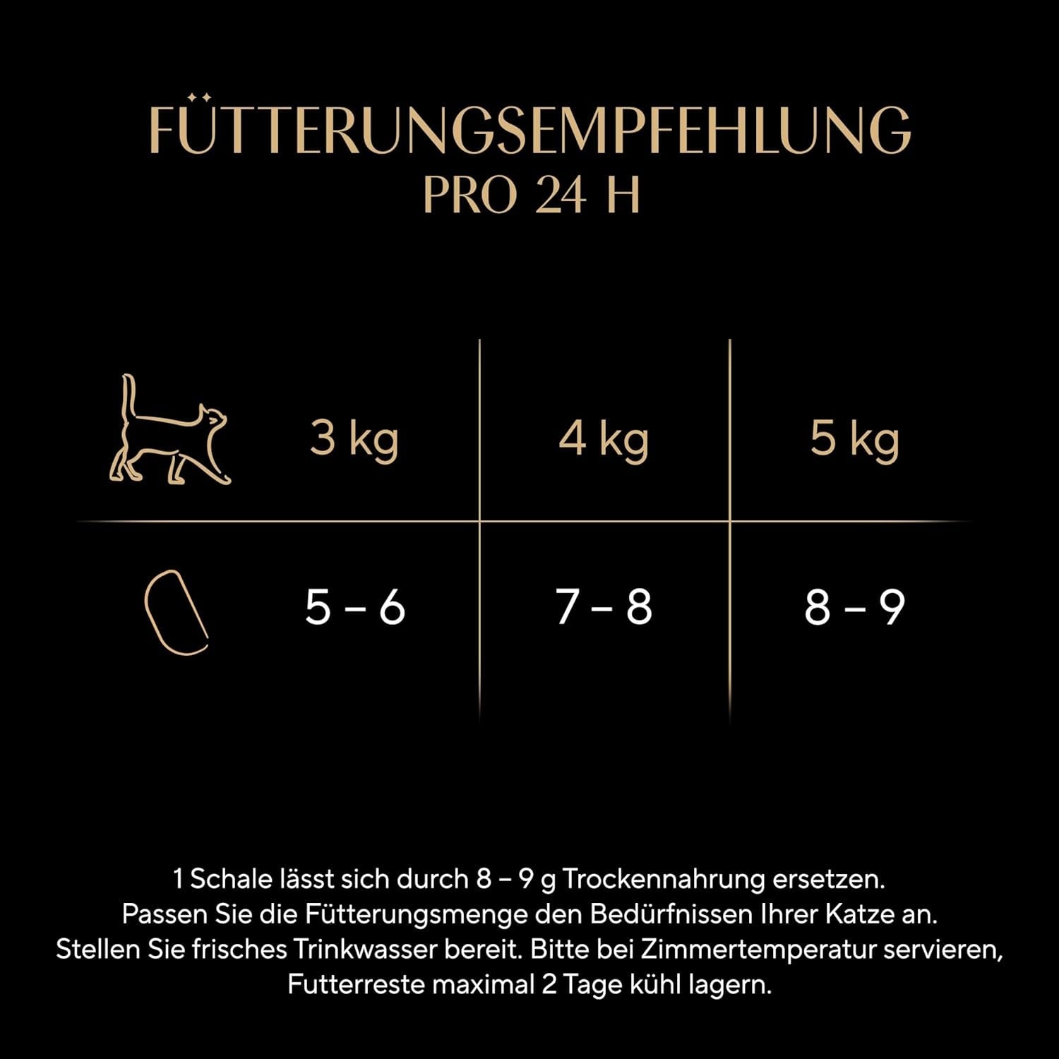 SHEBA Perfect PORTIONS saus voor katten met kalkoen 8 x 3 x (2 x 375 g)