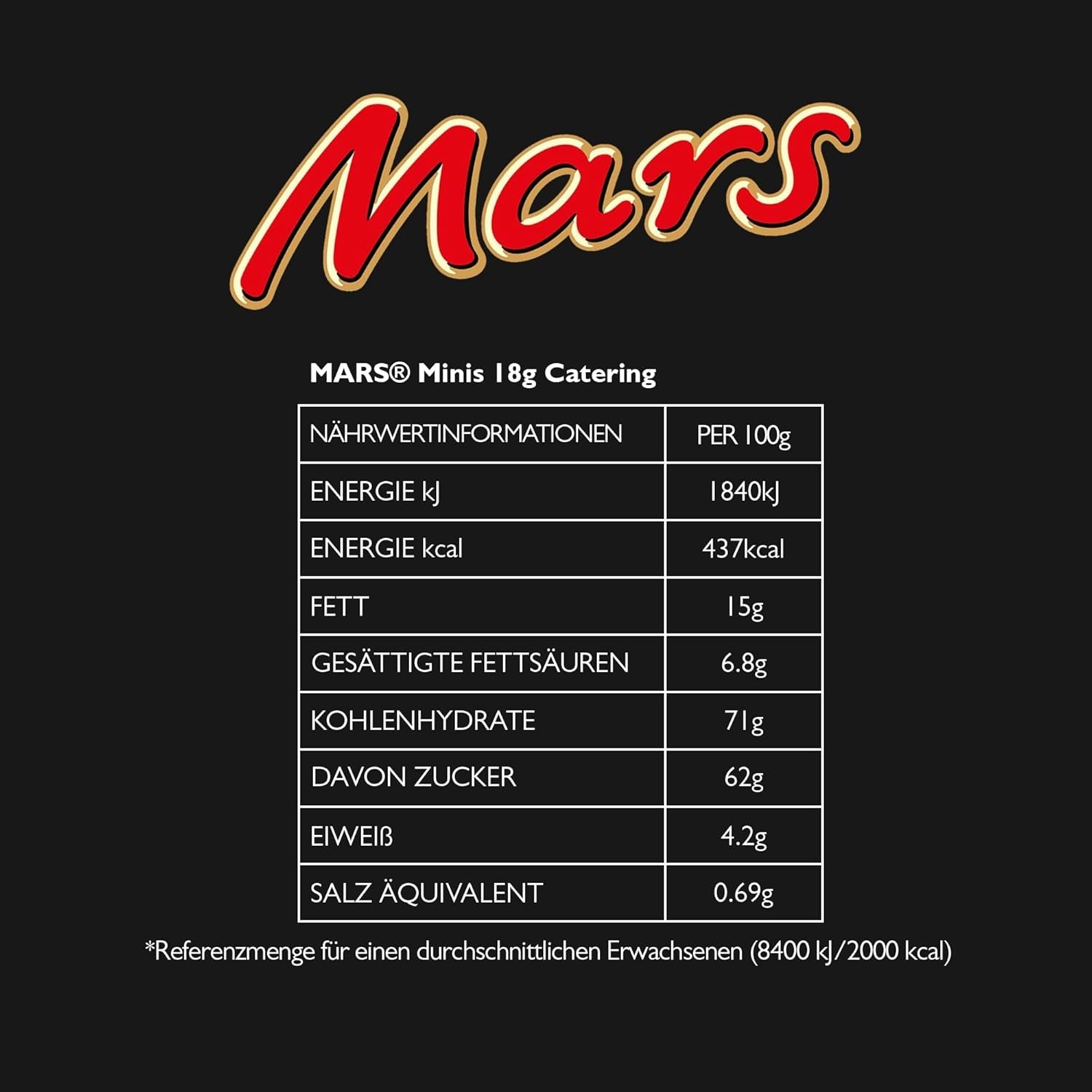 Mars Minis Chocoladerepen | Grootverpakking chocolade | Karamel | 150x18g