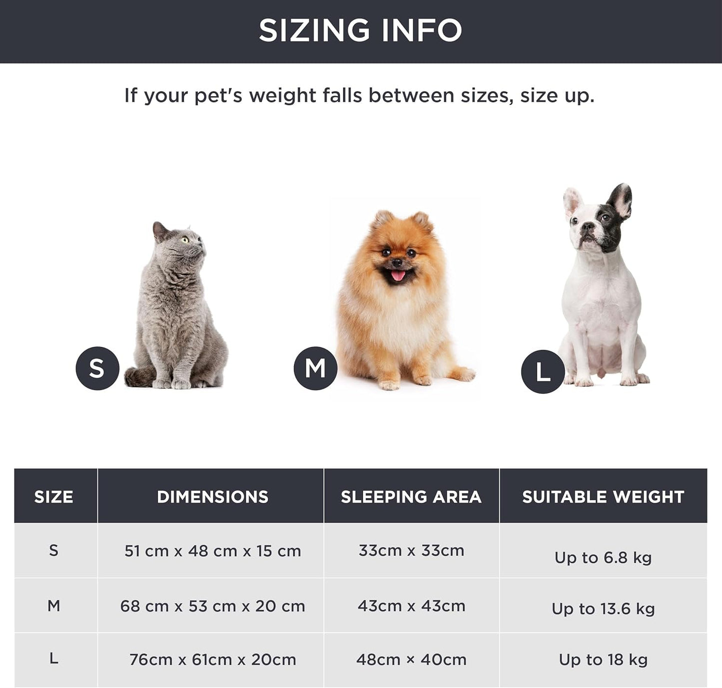 Bedden en banken, dekens en meubels, huisdieren, katten, kattenbedden, katten - bedden, matrassen