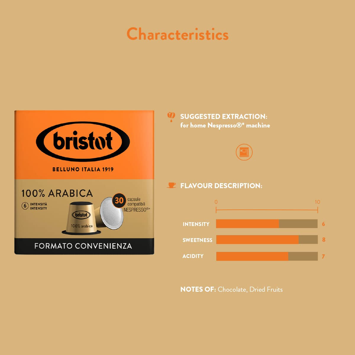 Bristot, 100% Arabica koffie – 120 capsules compatibel met Nespresso – Kaffeemischung aus Mittelamerika und Brasilien, Schokolade und Trockenfrüchtenoten – 4 Packungen per 30 capsules