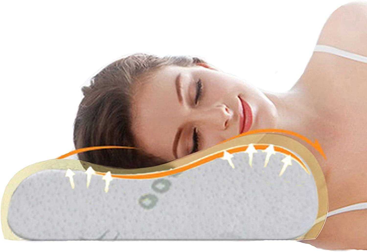 Memory Foam Kussen Kussen, Neksteunkussen, Ergonomisch nekkussen voor verschillende slaapposities met afneembare hoes Cervicale orthopedische kussens Naty Shop Wit