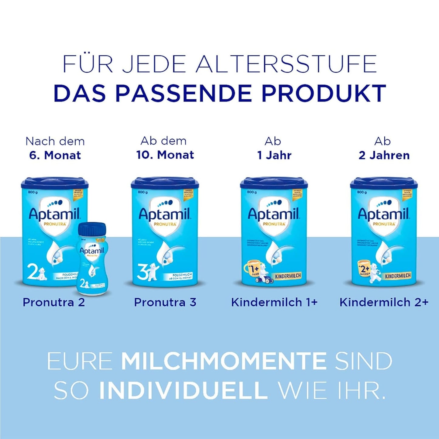 Aptamil Pronutra-ADVANCE PRE, drinkbaar, 4x2x90ml (Verpakking met 4)