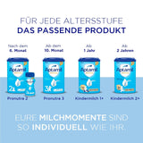 Aptamil Pronutra-ADVANCE PRE, drinkbaar, 4x2x90ml (Verpakking met 4)