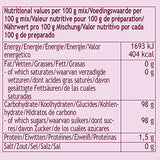 Funcakes Mix voor Royal Icing, Einfach Zu Berübenen, Zum Dekorieren Von Kuchen en Keksen, Schöne Glasur, Nur Wasser Addenden, Halal., 450 G Glasuri si Decor Naty Shop