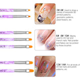 Nagel Pinsel Set, 10-Teilig Gelnägel Pinsel Nagellackstift Acrylpinsel voor UV Gel Nägel Acrylfingernägel Nailart Maniküre Nageldesign Zubehör