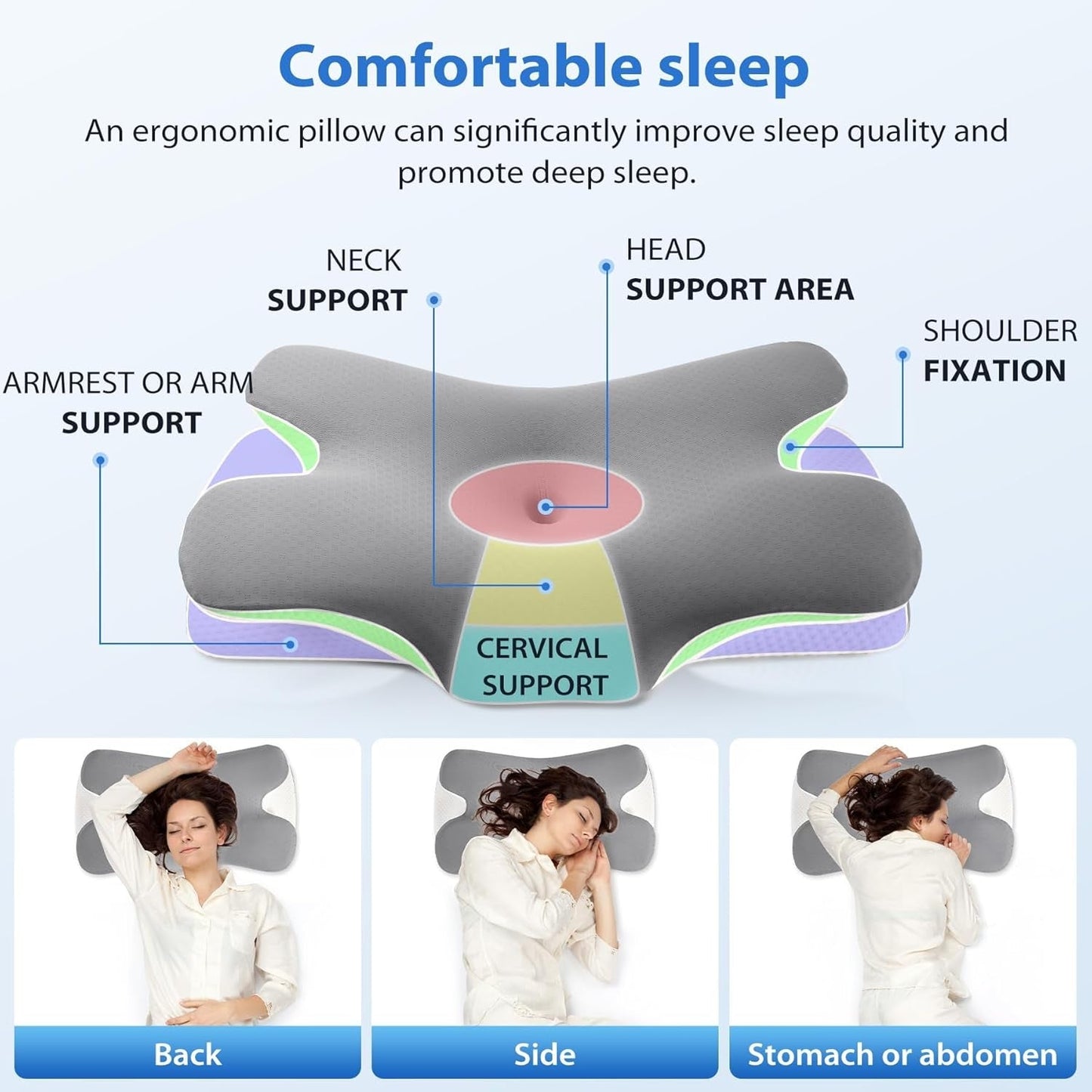 MULISOFT Memory Foam Kussen, Comfortabel Hoofdkussen, Neksteunkussen, Ergonomisch Zijslaperkussen (Grijs) Cervicale Orthopedische Kussens Naty Shop