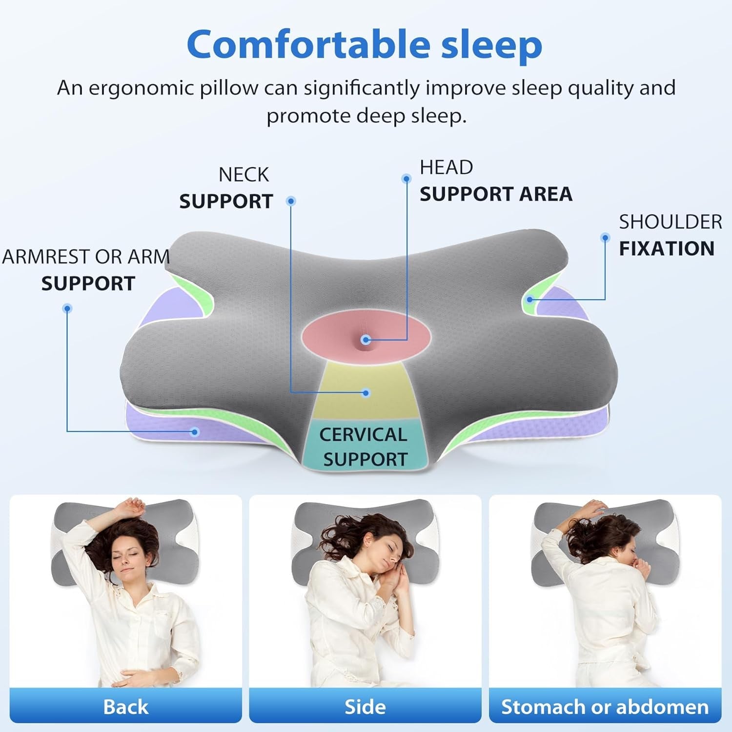 MULISOFT Memory Foam Kussen, Comfortabel Hoofdkussen, Neksteunkussen, Ergonomisch Zijslaperkussen (Grijs) Cervicale Orthopedische Kussens Naty Shop