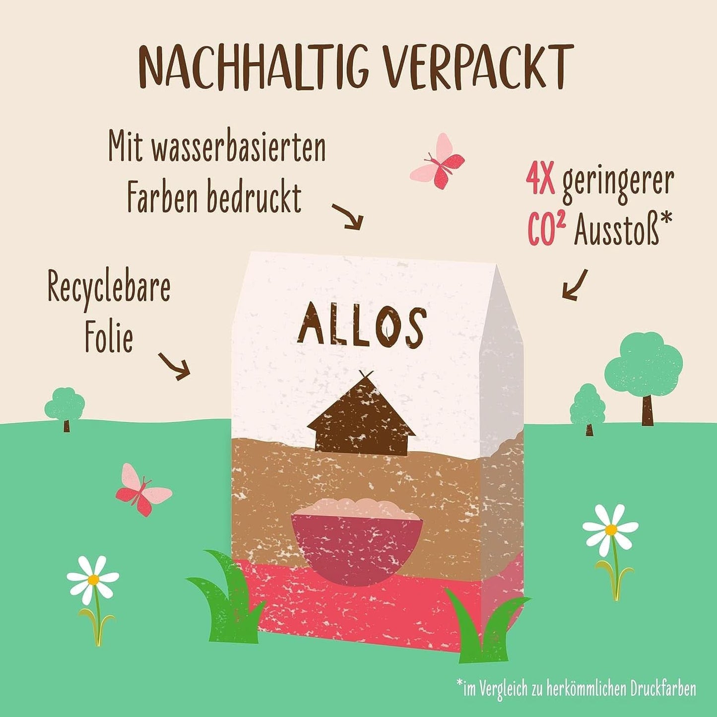 Allos Ongezoete vijgen- en frambozenpap, Set 6 x 500 gram Granen Naty Shop