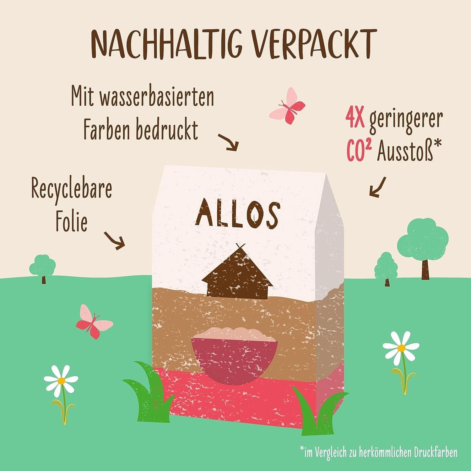 Allos Ongezoete vijgen- en frambozenpap, Set 6 x 500 gram Granen Naty Shop