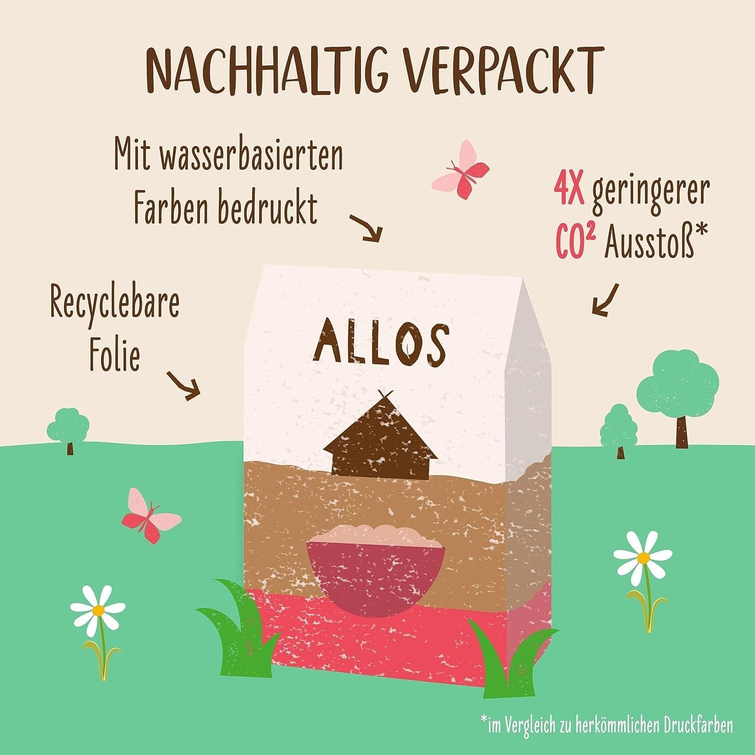 Ongezoete Allos-pap van vijgen en frambozen | Pap zonder suiker | Biologische Muesli | Muesli met fruit | Havermout | Pap als ontbijt | Ontbijtgranen | Veganistisch | Pak van 6 (6 x 500 g)
