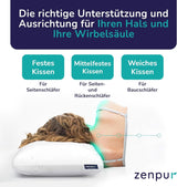 Set van 2 kussens voor nekondersteuning 40X60-13Cm - Ergonomisch slaapkussen voor nek en schouders, Oeko-Tex gecertificeerd Cervicale orthopedische kussens Naty Shop