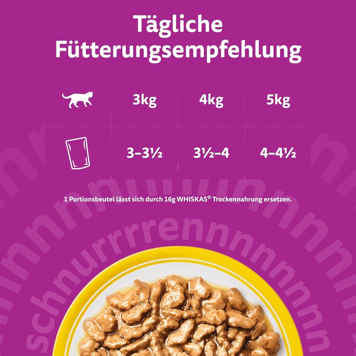 Whiskas 7+ Natvoer voor katten Selectie van gevogelte in saus 24 x 85 g (2 verpakkingen) - Hoogwaardig natvoer vanaf 7 jaar in 48 serveerzakjes