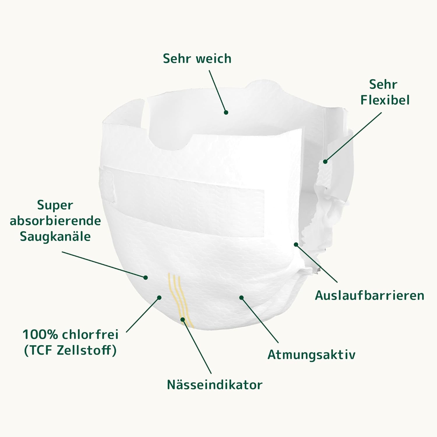 Bambo Nature Luiers voor baby's, maat 0 (1-3 kg), 144 stuks, maanddoos | Premium luiers met verbeterde lekbescherming | Ultiem comfort en vrijheid voor pasgeborenen | Dermatologisch geteste luiers