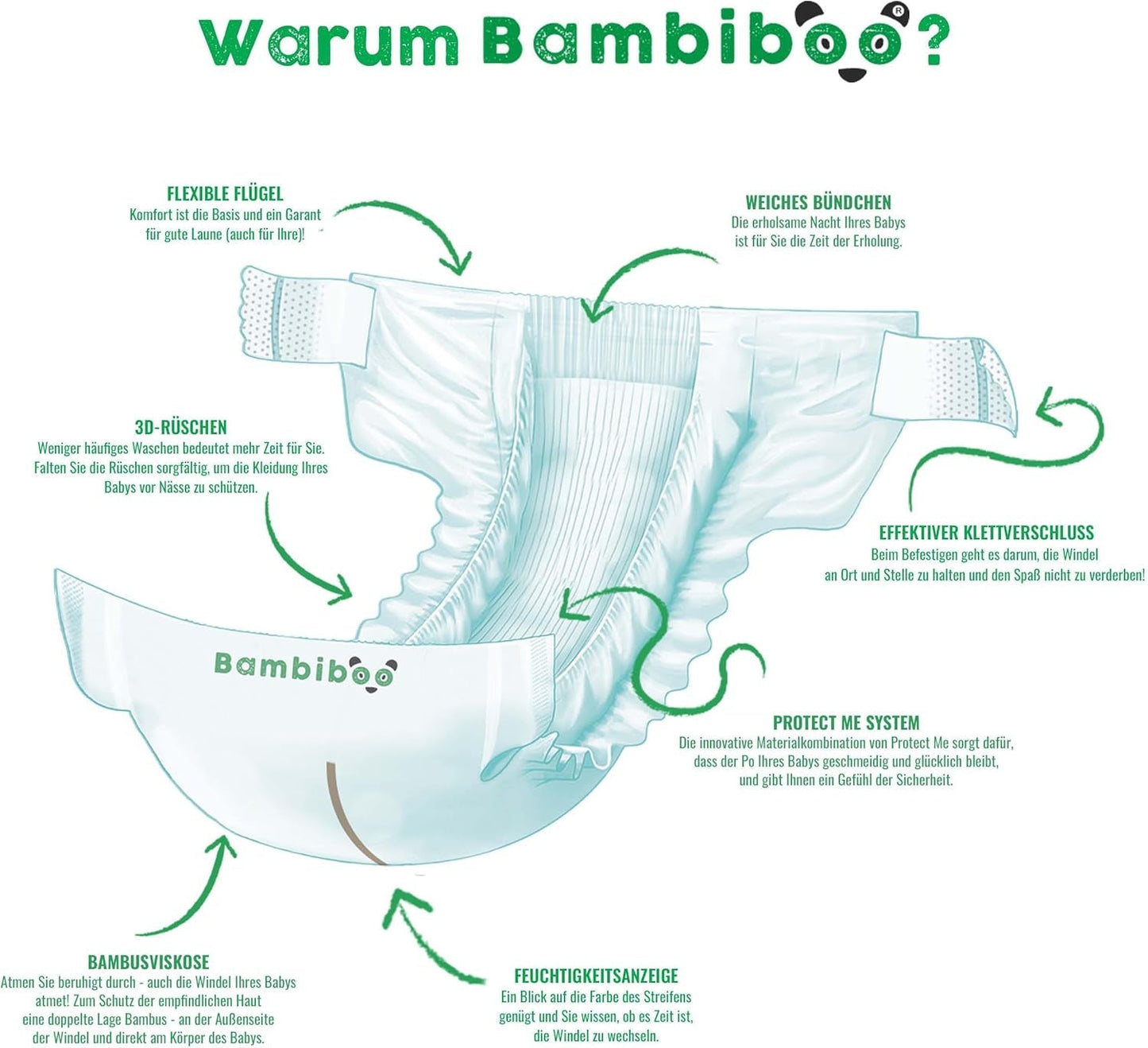 Bambiboo Mini Wegwerpluiers Huidvriendelijk met Zachte Bamboevezel Navelopening - Luiers voor pasgeborenen - Wegwerpluiers voor pasgeborenen - Huidbescherming - Maat 2, 25 stuks