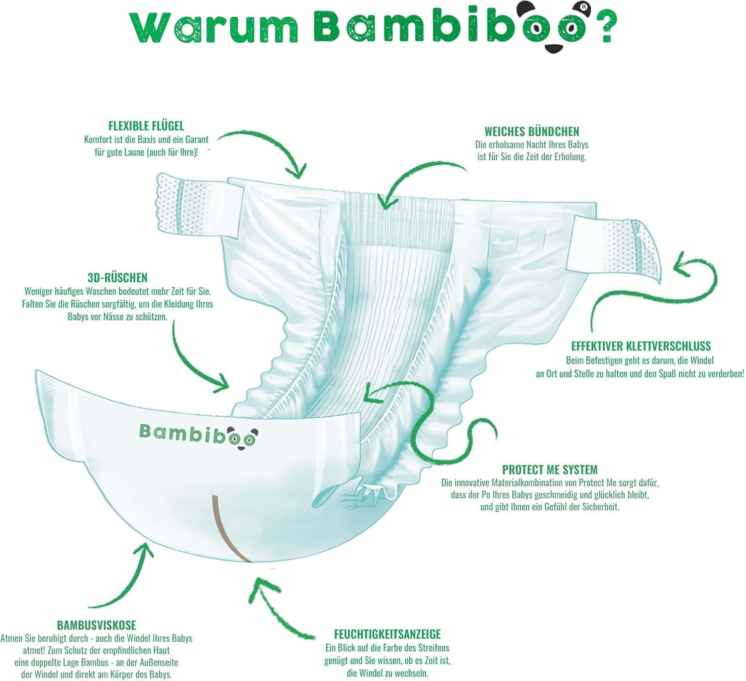 Bambiboo Mini Wegwerpluiers Huidvriendelijk met Zachte Bamboevezel Navelopening - Luiers voor pasgeborenen - Wegwerpluiers voor pasgeborenen - Huidbescherming - Maat 2, 25 stuks