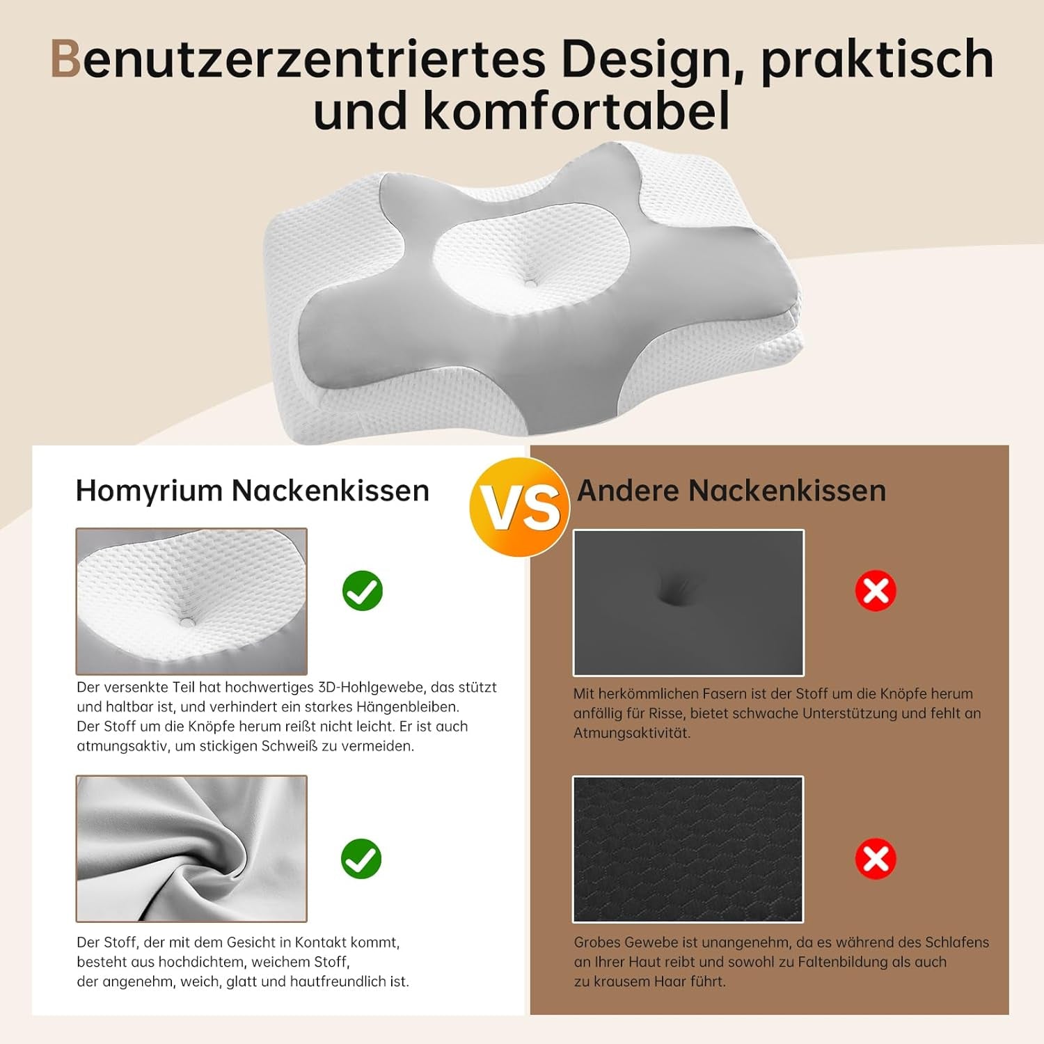 Homyrium Ergonomisch nekkussen Orthopedisch kussen Memory Foam Neksteunkussen Anti-snurkkussen Zijslaper Rugbuikkussen Grijs Cervicale orthopedische kussens Naty Shop