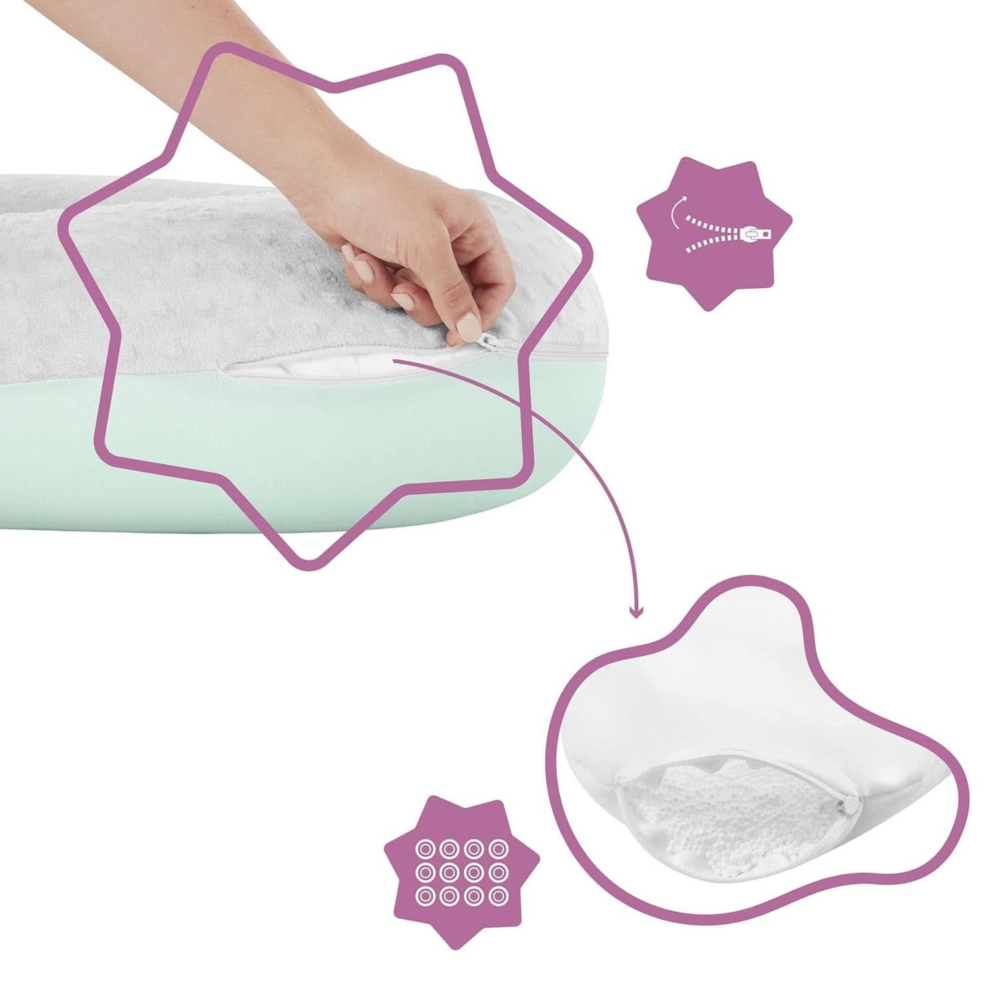 Badabulle Voedingskussen en zacht zwangerschapskussen, 150 cm, inclusief hoes, ergonomische vorm Accessoires Voeding en borstvoeding Bebe Naty Shop
