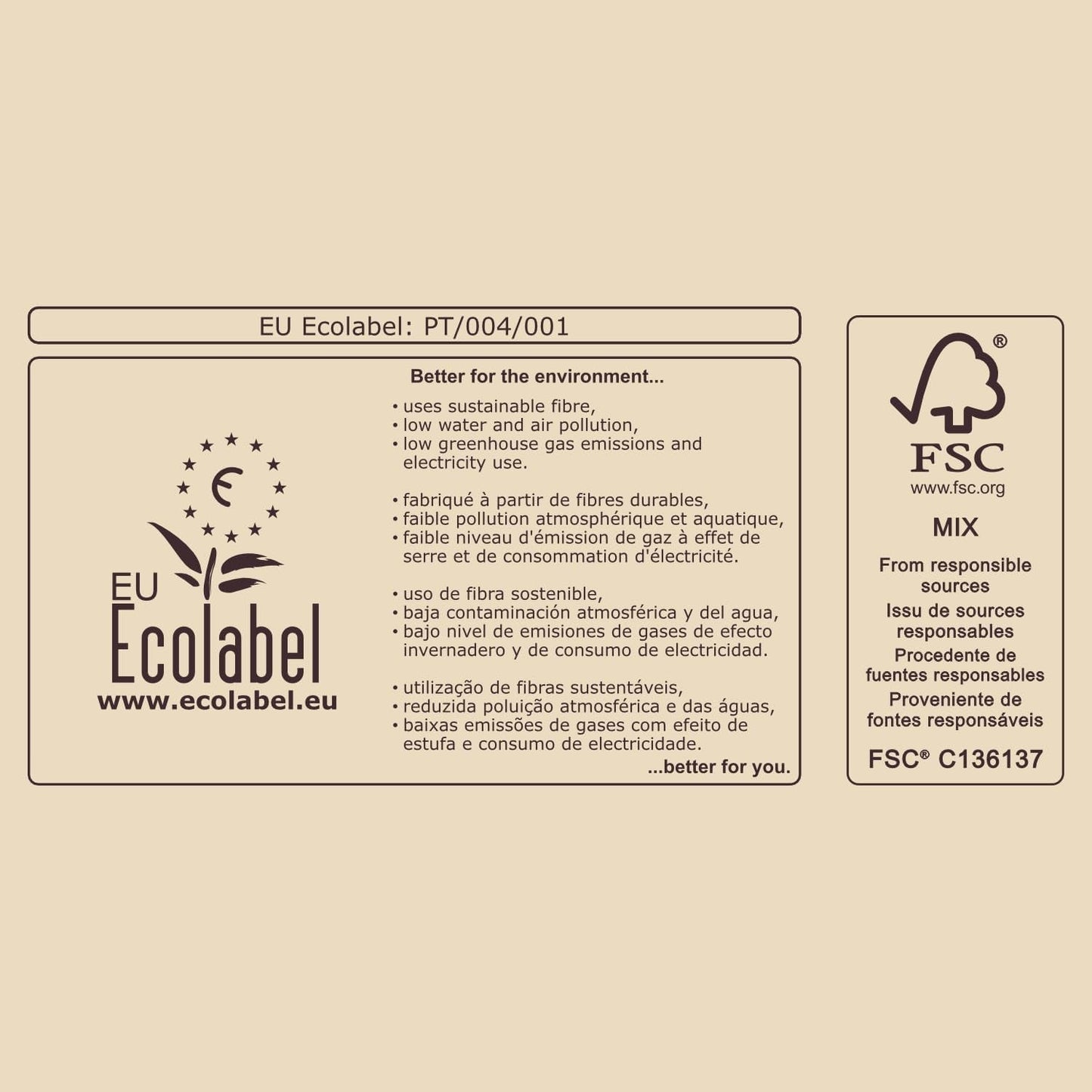 Toiletpapier Renova Eco Love & Action, 4 stuks
