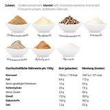 LOWER CARB BREAD BLEND, keto, vegan en glutenvrij eiwitbroodalternatief zonder soja en granen Naty Shop Kitchen