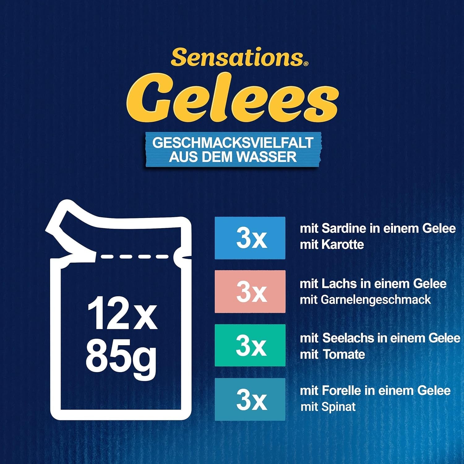 Felix Sensations Kattennatvoer in gelei, geassorteerde vismix, verpakking van 6 (6 x 12 zakjes van elk 85 g)