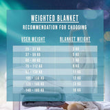 Verzwaarde deken voor volwassenen 150 X 200 Cm, 7Kg - Verzwaarde deken voor diepe slaap, zware deken, therapiedeken van 100% katoen, ontspanningsdeken Oeko-Tex® 100 Comforter Standaard bedden en dekens Polar Night