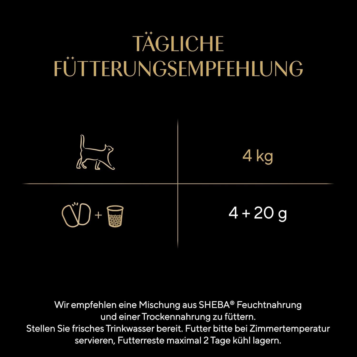 SHEBA Perfect PORTIONS paté voor katten met zalm, MSC gecertificeerd, 8 x 3 x (2 x 37,5 g) = 225 g (verpakking wordt bijgewerkt)