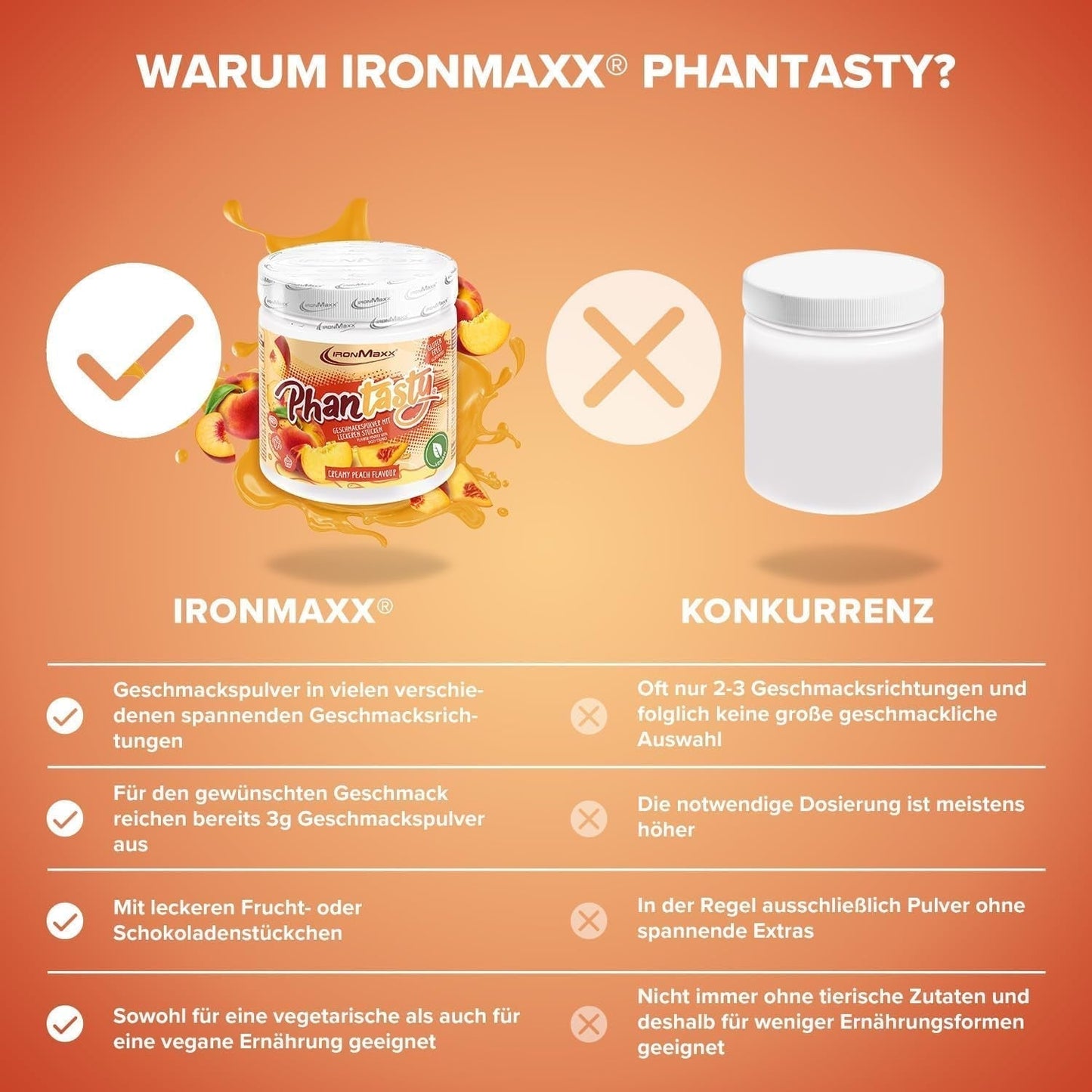 Ironmaxx Phantasty - Romige perzik 250G dosis | Veganistische Geschmackspulver Mit Echten Frucht- Oder Nussstückchen | Perfekter Zuckerersatz Zoetstoffen Naty Shop