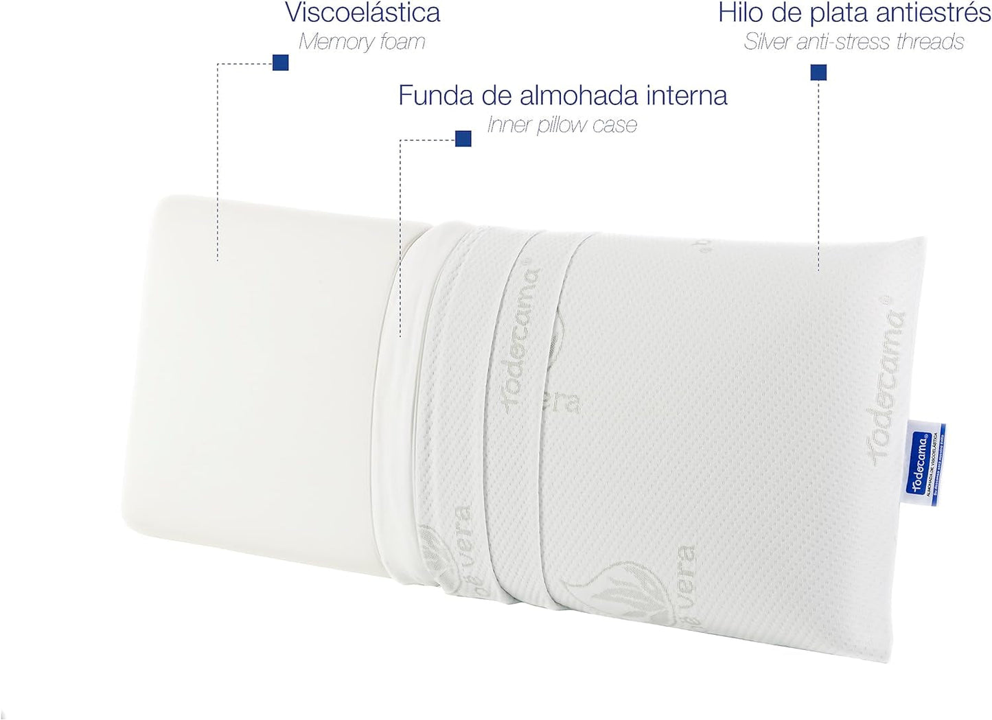 Todocama - Memory kussen, aloë vera, 2 stuks, 70 cm, wit Naty Shop standaard kussens