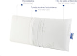 Todocama - Memory kussen, aloë vera, 2 stuks, 70 cm, wit Naty Shop standaard kussens
