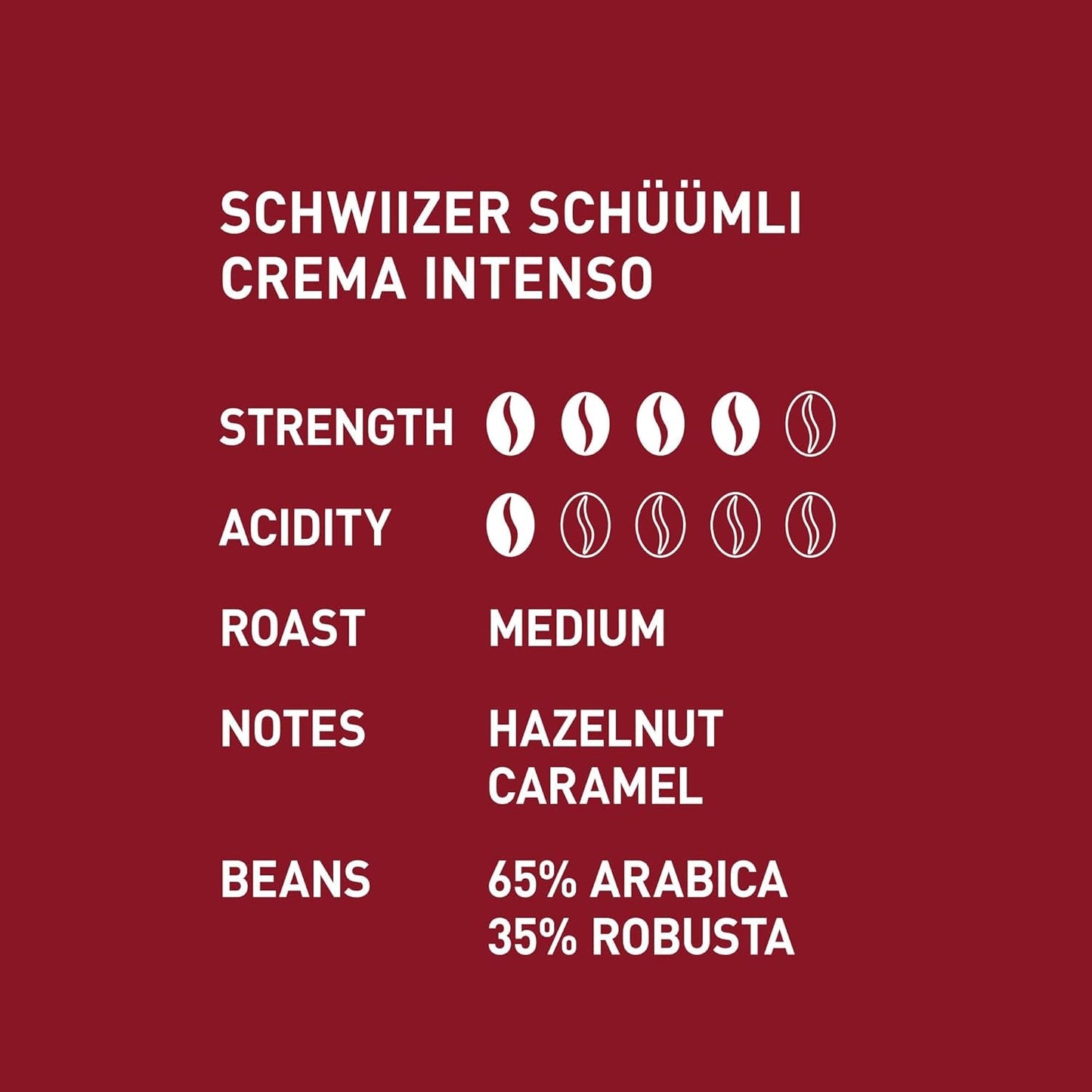 Schwiizer Schüümli Intenso, capsule, gemalen koffie 1kg - Intensiteit 4/5 - UTZ-certificaat (pak van 4)