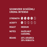Schwiizer Schüümli Intenso, Arabica/Robusta koffiebonen, vol en intens, ideaal voor automatische espressomachines, sterkte 4/5, medium branding, Rainforest Alliance, 1kg