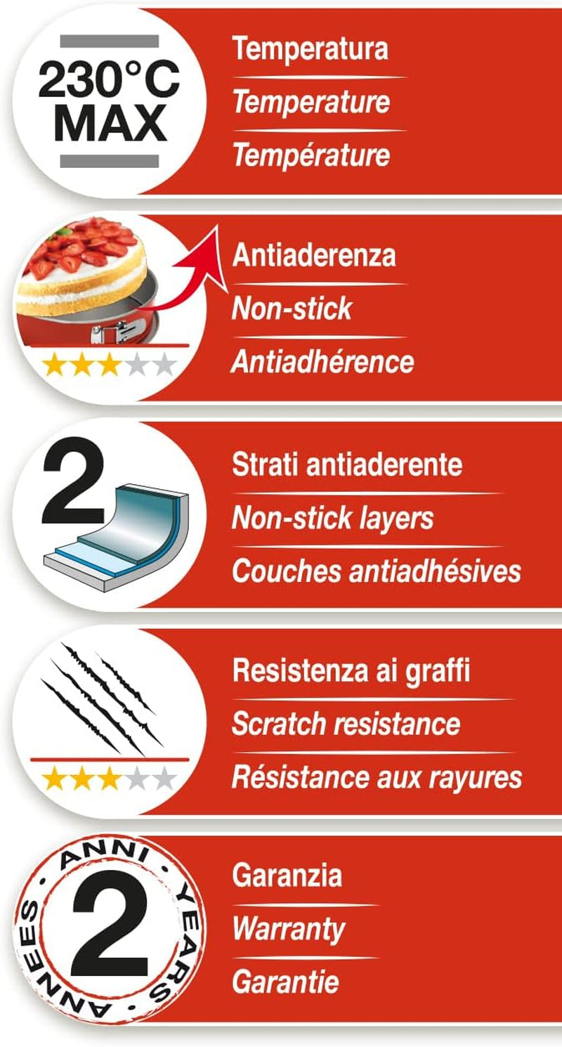 52022HGNA Rossana 2.0, puddingvorm 22 cm, staal met antiaanbaklaag, kleur rood/grijs, RVS Bakvormen en bakplaten Naty Shop