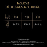 SHEBA Kattennatvoer - 72 zakjes x 85g - Gevogeltevariant in gelei - Kattennatvoer - 1 grootverpakking