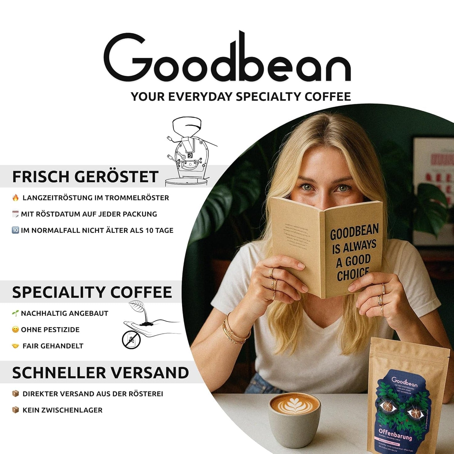 Santos | Koffiebonen 2500g - 100% Arabica uit Brazilië | voor espresso, cappuccino of sterke filterkoffie | Omni gebraad | Klassieke koffie - de perfecte kennismaking met speciale koffie