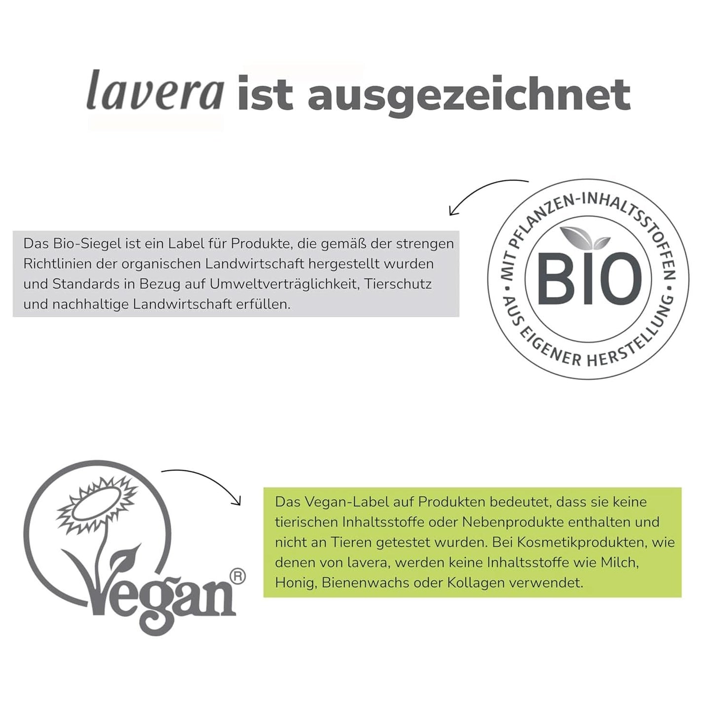 Lavera Basis Sensitiv, intensieve verzorging voor de droge huid met Aloë Vera en amandelolie, 150 ml Naty Shop