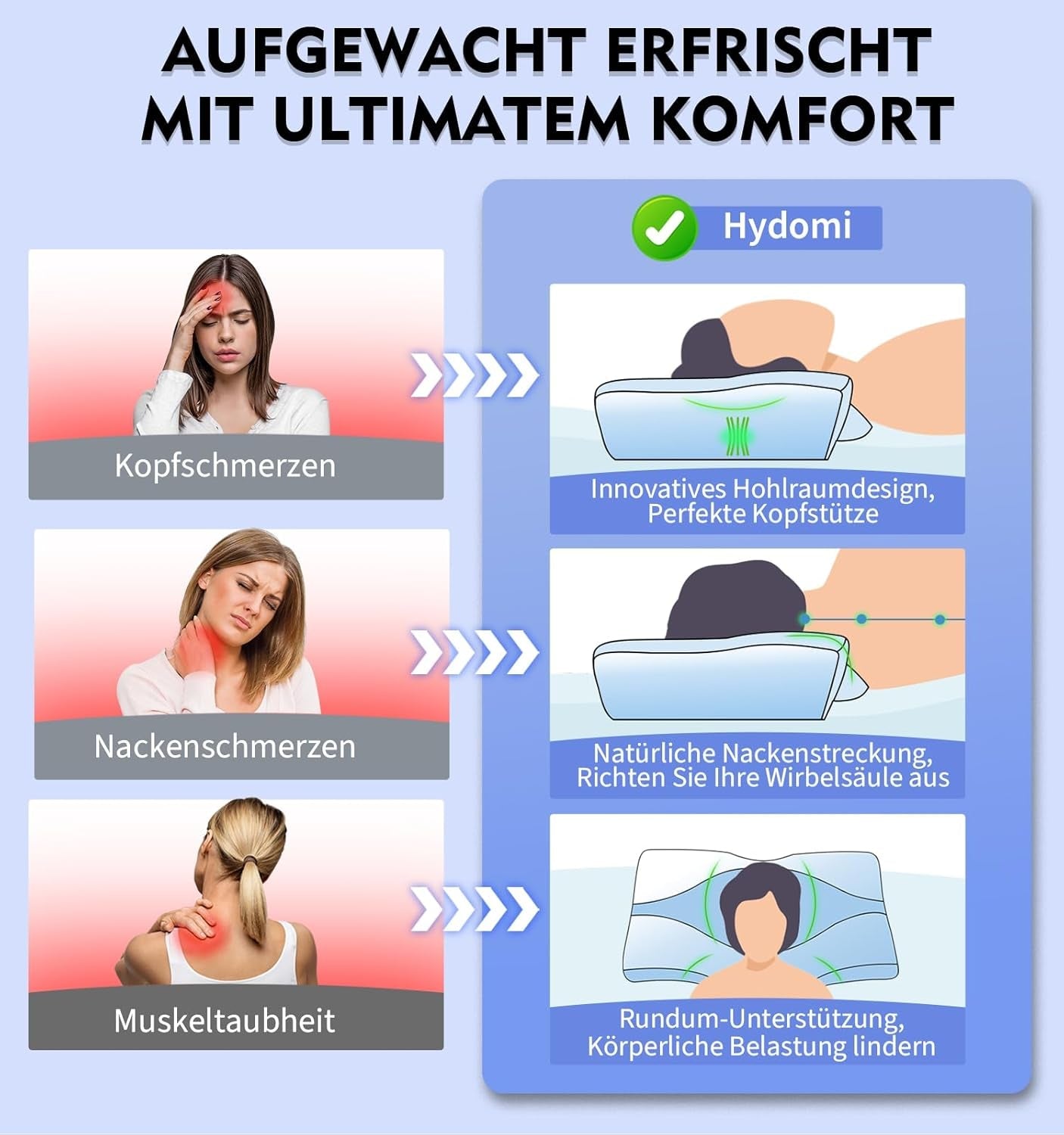 Nekkussen van traagschuim Ergonomisch orthopedisch kussen voor nek- en schouderpijn - Verkoelend slaapkussen voor zij-, rug- en buikslapers met neksteun Cervicale orthopedische kussens Naty Shop