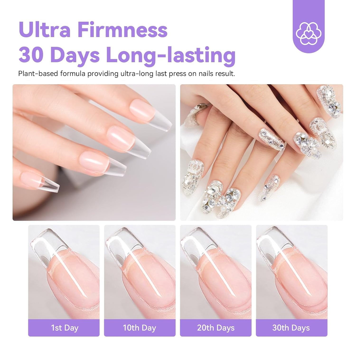 Saviland Solid Nail Tip Lijm: 2 stks 15G Kunstmatige Nagellijm Extra Sterke Lijm Druk Op Nagels UV Lijm Gel Nagellijm Voor Vrouwen Thuis Salon DIY UV/LED Lamp uitgehard