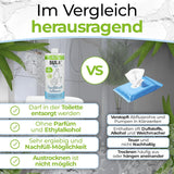 BULA® Popo navulfles (750 ml) ENKEL OM onze 150 ml en 50 ml flessen bij te vullen! | Vervangt tot 1.000 doekjes! | Met ingrediënten van natuurlijke oorsprong