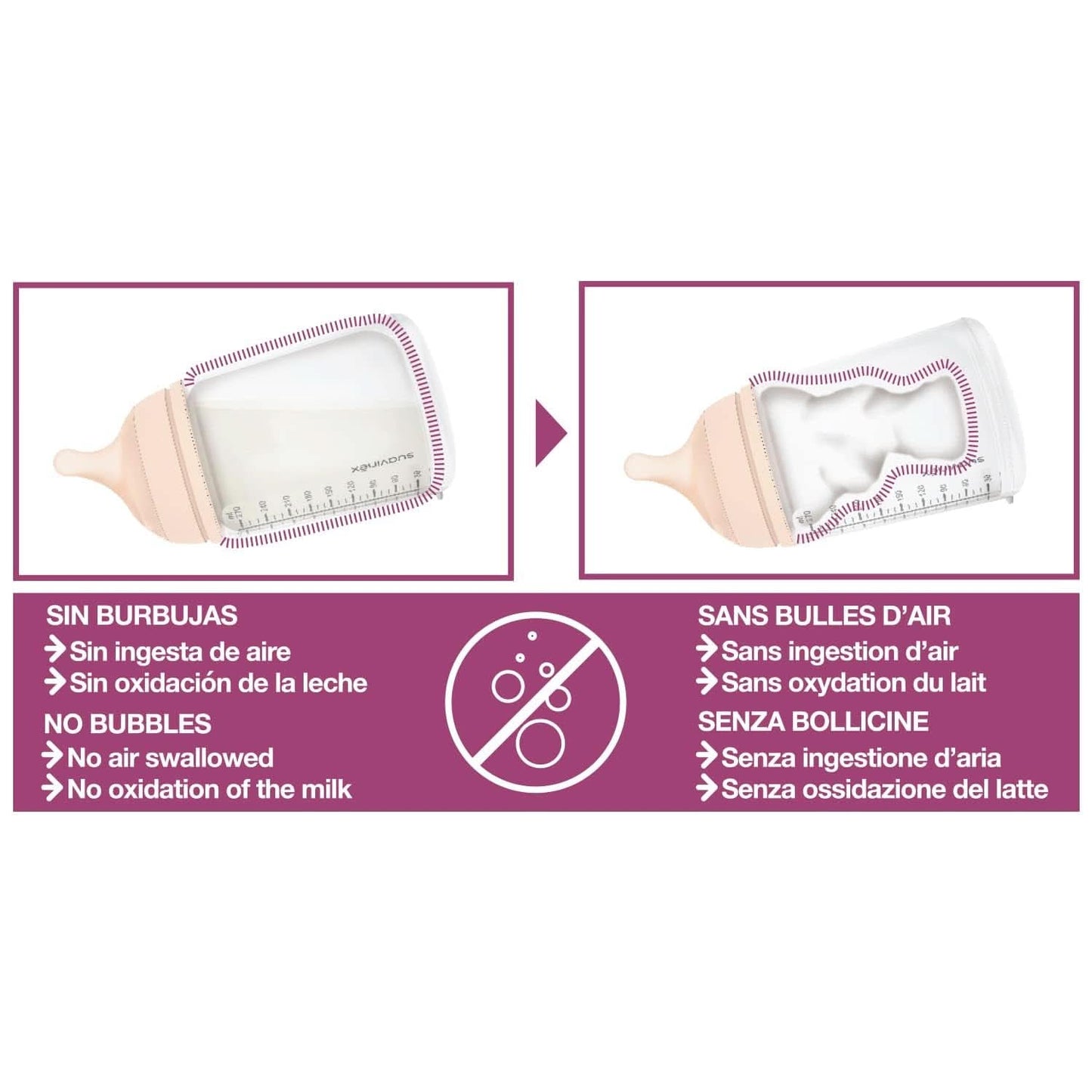 Suavinex, Moederborstkolf, 120 ml, met regelbare stroom Voeding en borstvoedingsaccessoires Bebe Naty Shop
