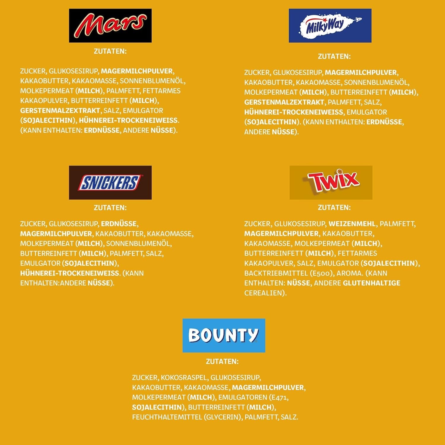 Mini gemengd chocolade bulkpakket, chocolade, 35 mini chocoladesnacks (Mars, Snickers, Bounty, Twix, Milky Way) als snoep, chocoladegeschenk, snoepdoos (710 g)