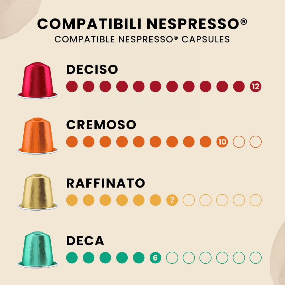 - Kaffee Nespresso®-compatibele capsules – cafeïnevrij – 10 capsules (verpakking van 5)